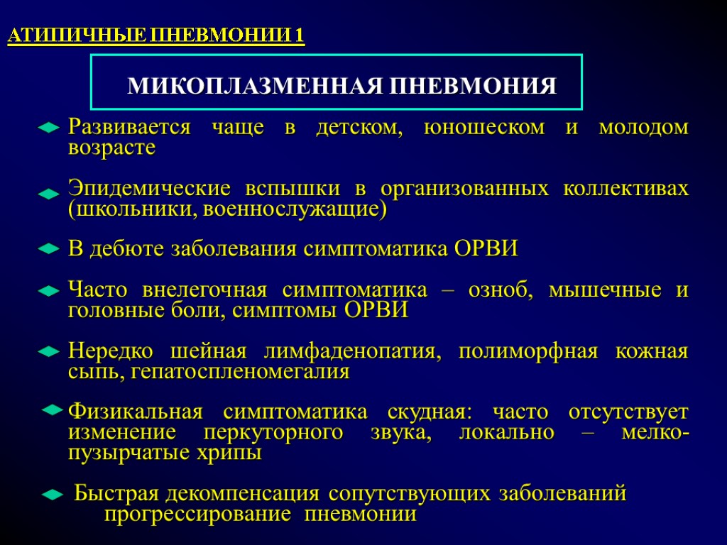 МИКОПЛАЗМЕННАЯ ПНЕВМОНИЯ Развивается чаще в детском, юношеском и молодом возрасте Эпидемические вспышки в организованных